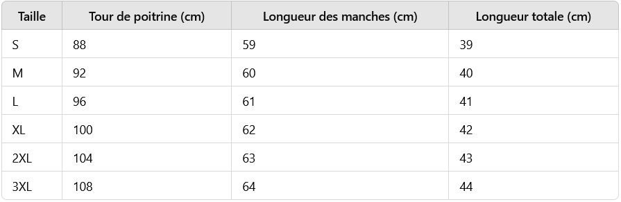 Manteau Aurora en Fourrure en 14 couleurs